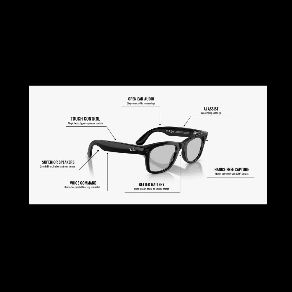 Ray-Ban Meta Wayfarer Shiny Black - Gen 2 - HypeFly India View 8