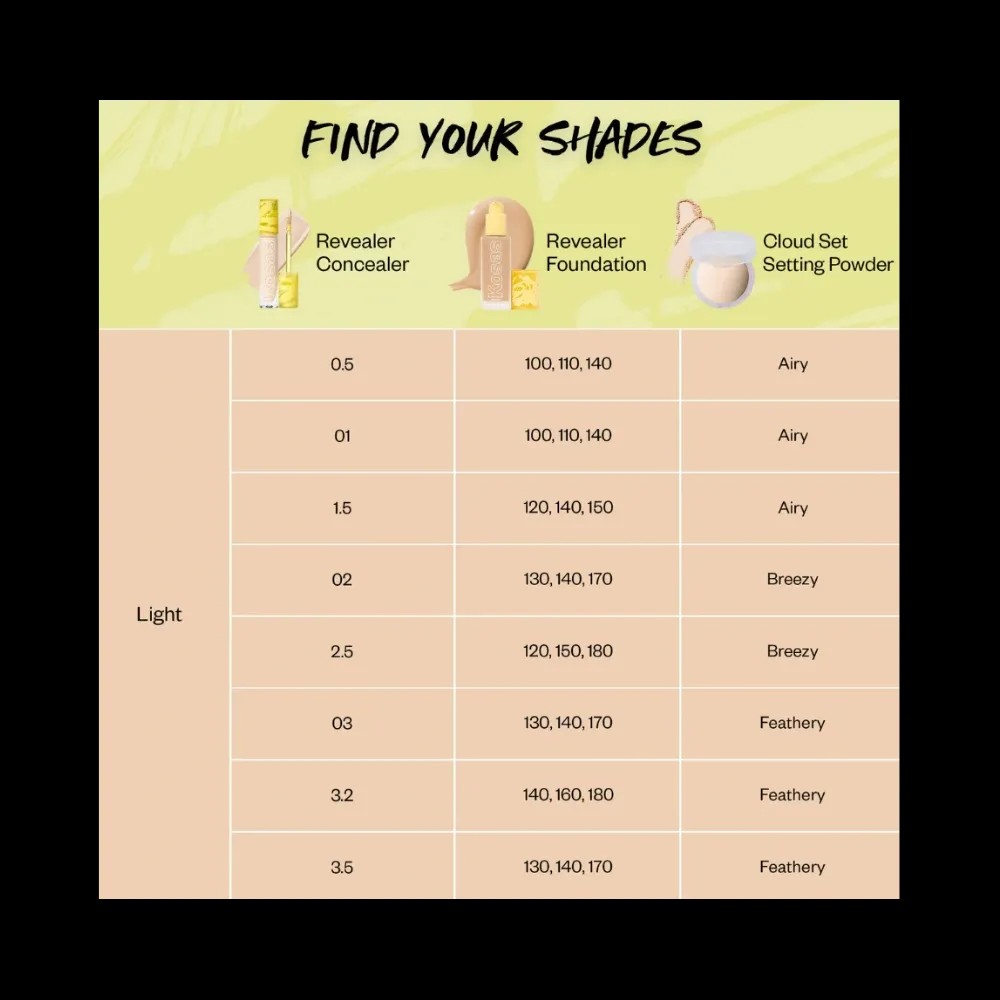 Kosas Cosmetics Revealer Skin-Improving Foundation SPF 25 "Medium Deep Neutral Warm 340" - HypeFly India View 3