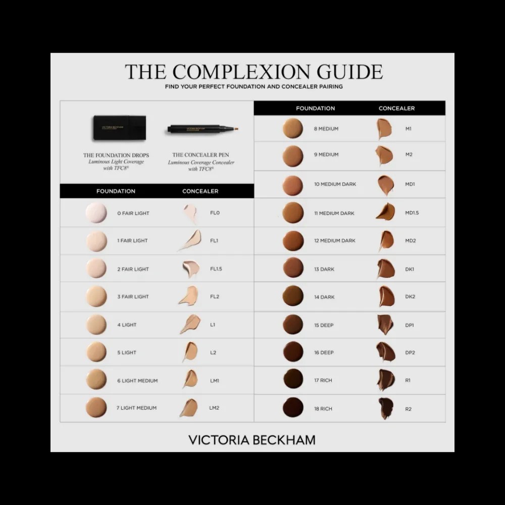 Victoria Beckham Beauty The Foundation Drops with TFC8 "1 Fair Light" - HypeFly India View 3