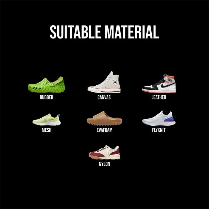 Travel Shoe Cleaning Kit - HypeFly India View 6