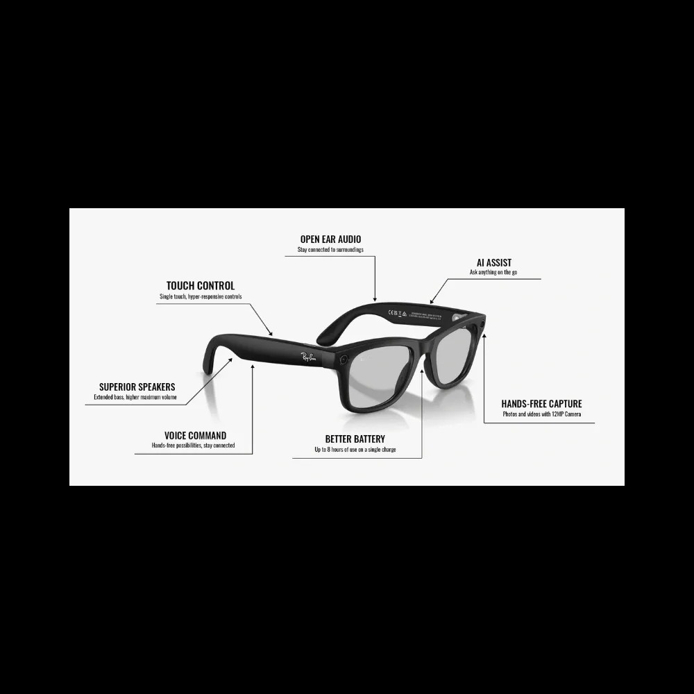 Ray-Ban Meta Wayfarer Matte Black - Gen 2 - HypeFly India View 6