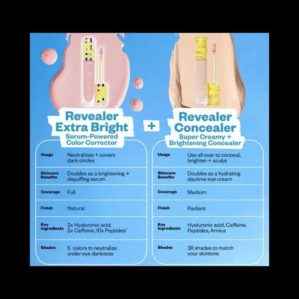 Kosas Cosmetics Revealer Extra Bright "Illusion" - HypeFly India View 4