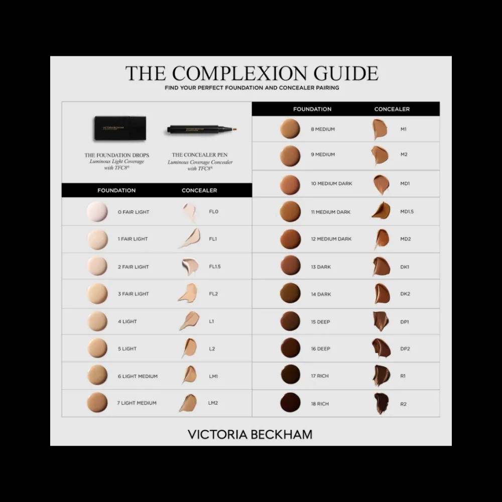 Victoria Beckham Beauty The Concealer Pen with TFC8 "FL1" - HypeFly India View 3