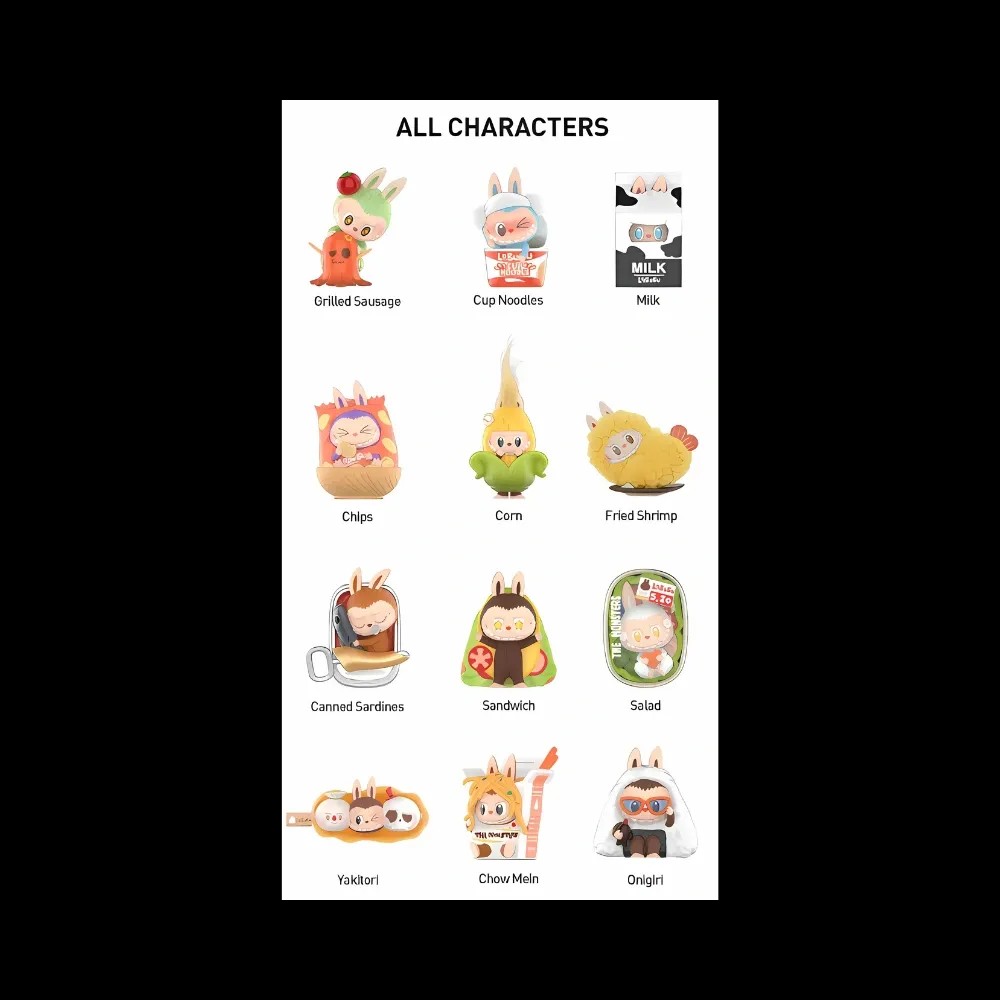 Pop Mart Labubu The Monsters Wacky Mart Series Figure Single Blind Box - HypeFly India View 2