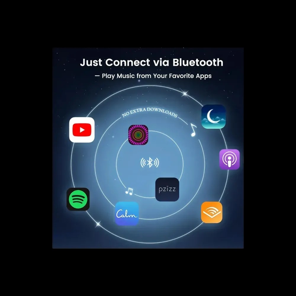 MorningBlues Stereo Frame Lyrics Speaker T2 - HypeFly India View 4