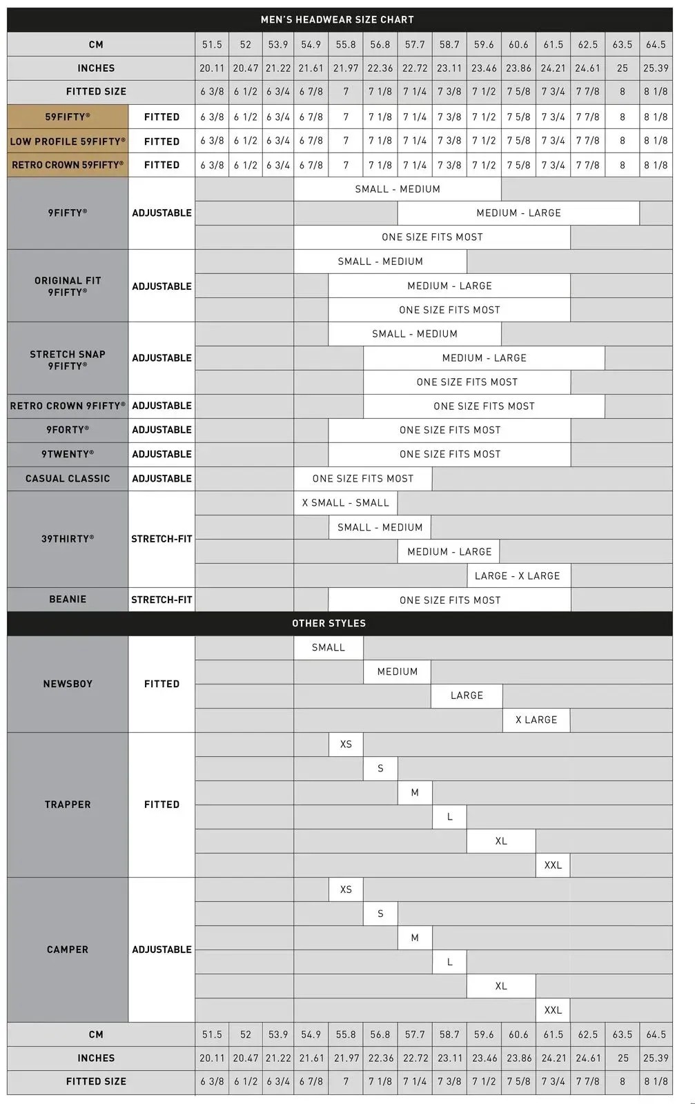 New Era Detroit Tigers Navy Sidepatch - HypeFly India View 2