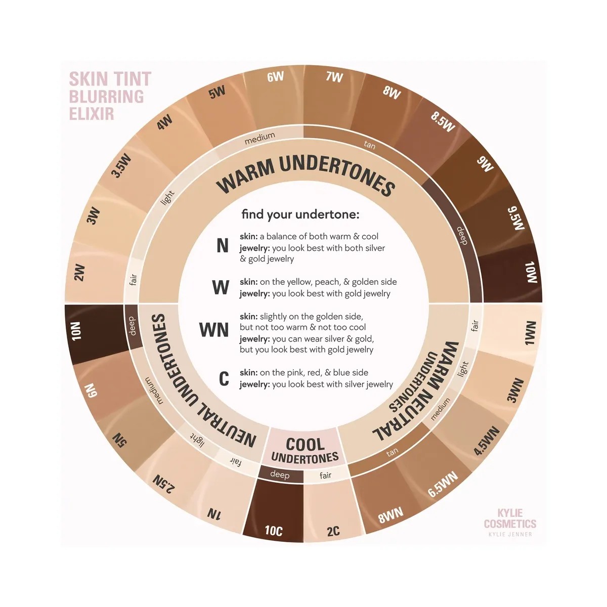 KYLIE COSMETICS Skin Tint Blurring Elixir Foundation '1N' - HypeFly India View 6