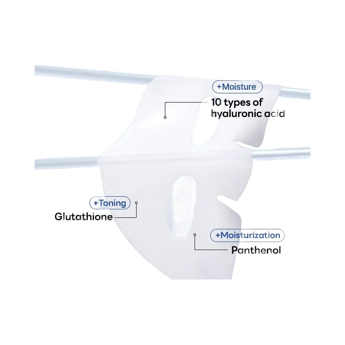 MEDIHEAL Hyper Hyaluronate Mask - HypeFly India View 4