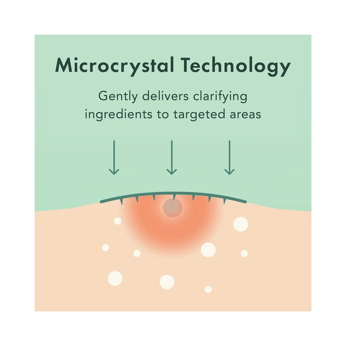 Rael Miracle Patch Microcrystal Spot Cover - HypeFly India View 3