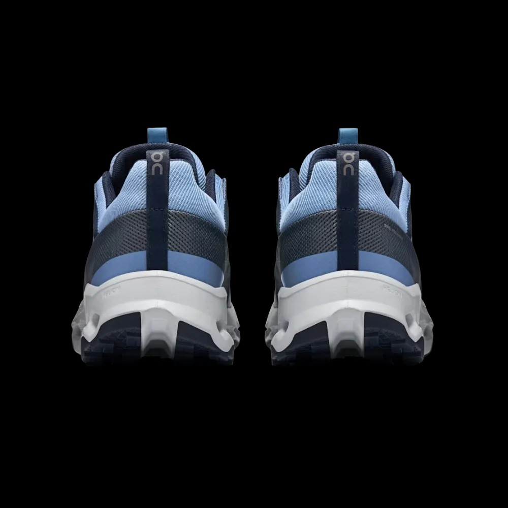 On Running Cloudhorizon Chambray Arctic - HypeFly India View 3