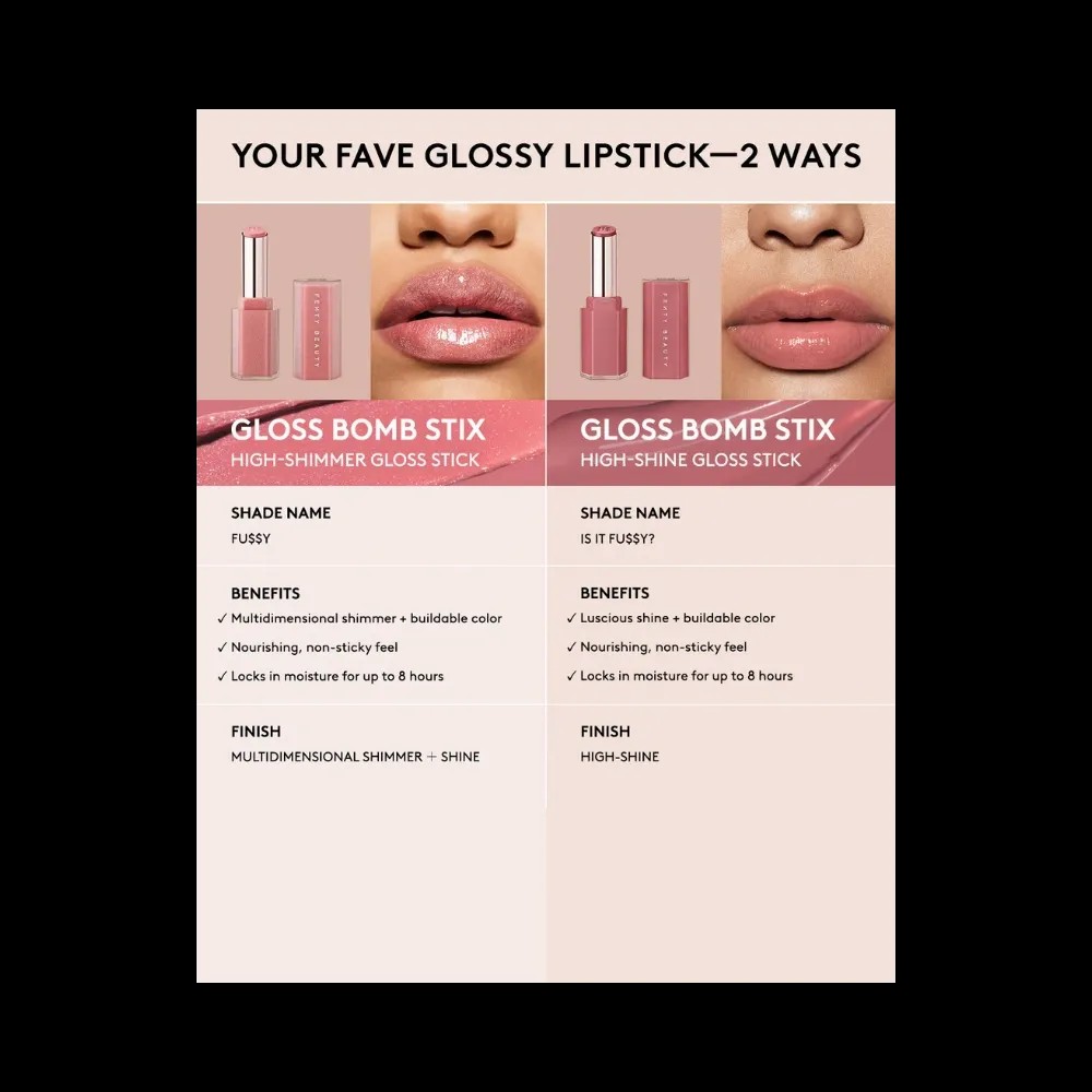 Fenty Gloss Bomb Stix High-Shine Gloss Stick Shimmering Fu$$y - HypeFly India View 4