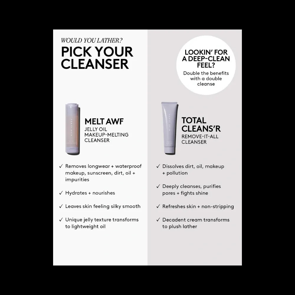 Fenty Total Cleans'r Remove-It-All Cleanser with Barbados Cherry - HypeFly India View 5
