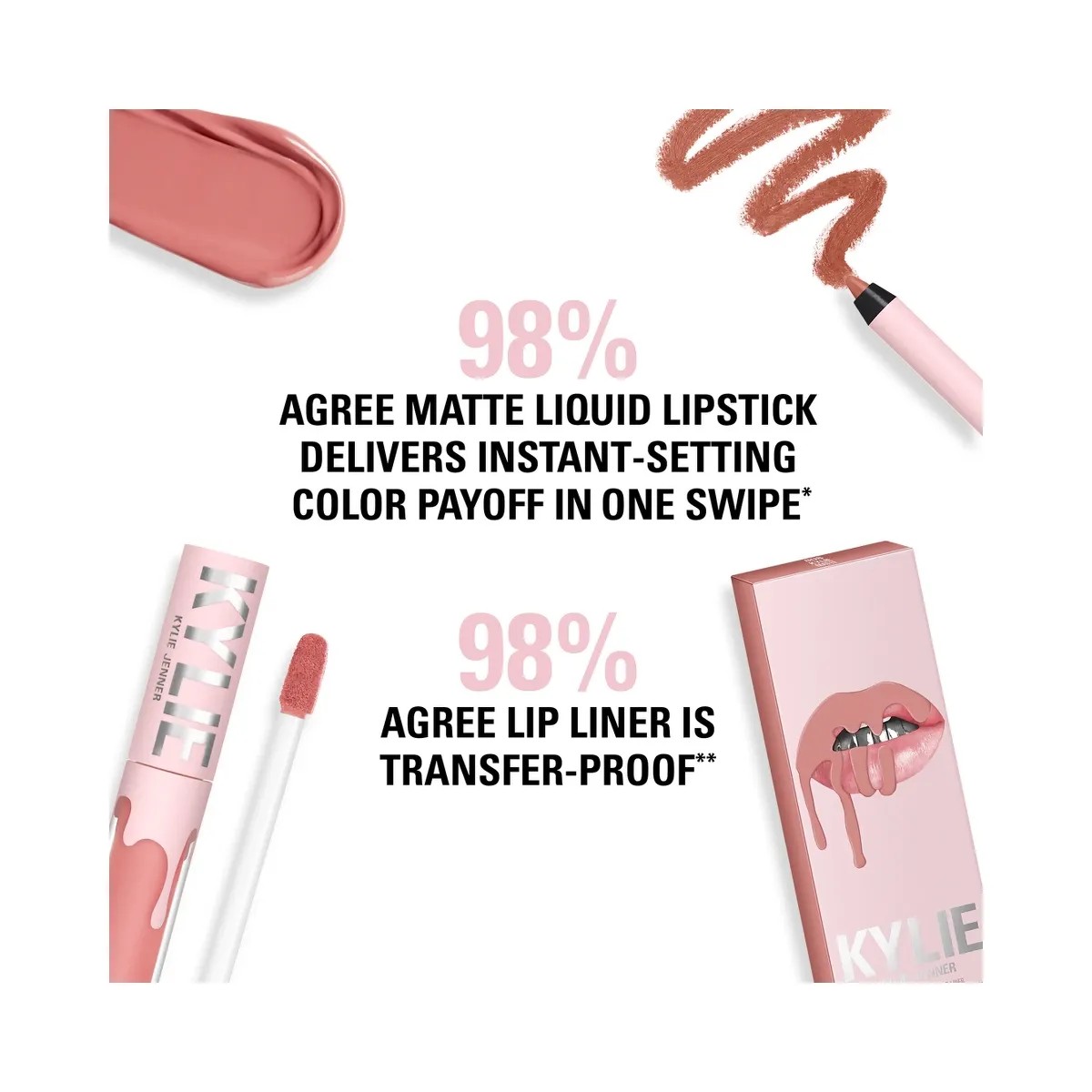 KYLIE COSMETICS Mini Matte 2-Piece Lip Kit - HypeFly India View 6