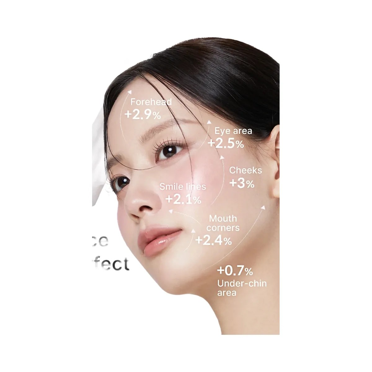 Medicube PDRN Pink Tension Up Mask - HypeFly India View 4