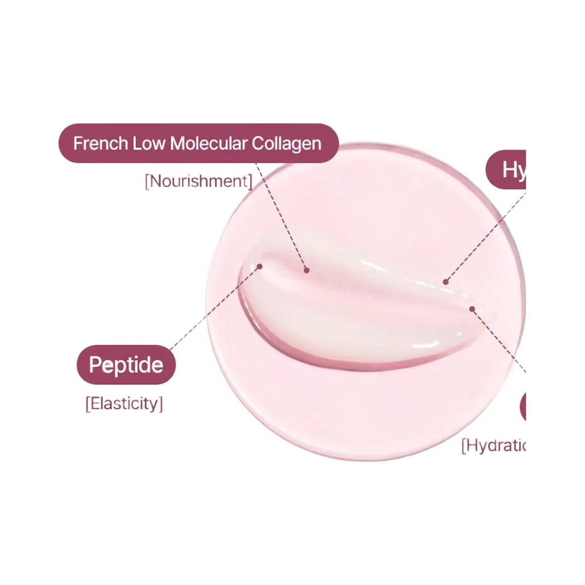 Mixsoon Collagen Glass Skin Hydrating Mask - HypeFly India View 4