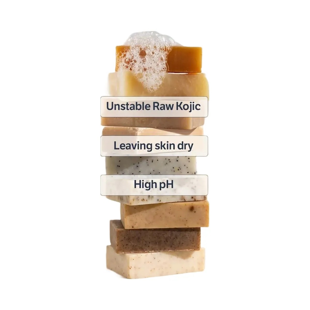 SUNGBOON EDITOR Niacin Kojic Acid Brightening Gel Cleanser - HypeFly India View 6