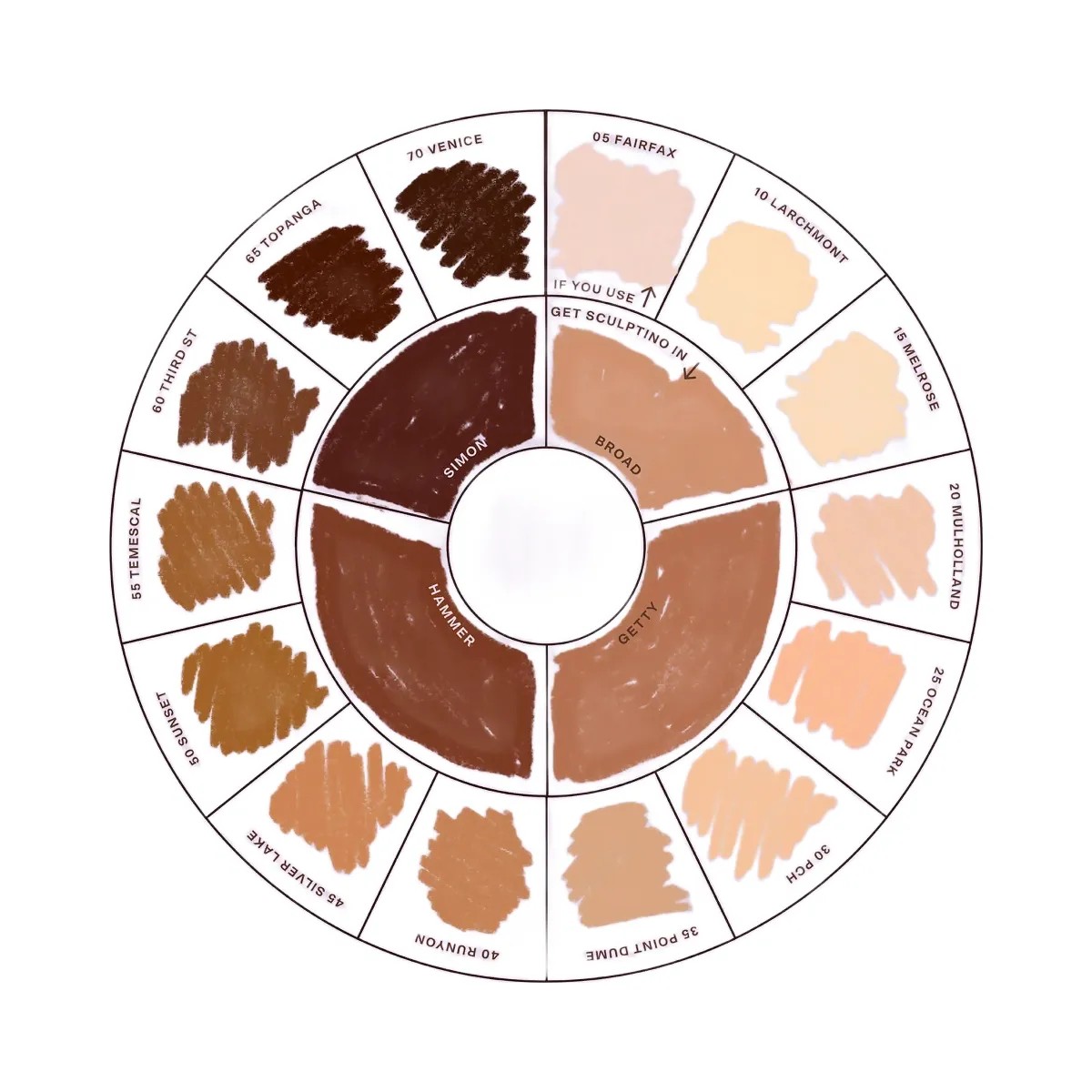 Tower 28 Sculptino Cream Contour Simon - HypeFly India View 3